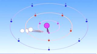 Harmonic polyrhythmic 7532 metronome  part of Bounce Metronome Pro [upl. by Rengaw122]