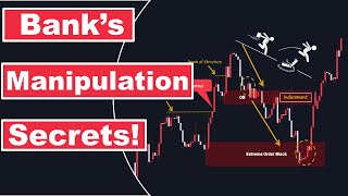 Inducement Zones Avoiding Institutional Traps in Forex Trading  Smart Money Concept amp Price Action [upl. by Ailegra]