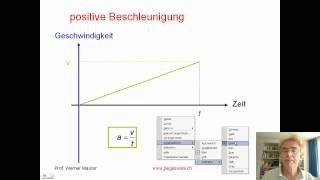 gleichmässig beschleunigte Bewegung [upl. by Joelynn]