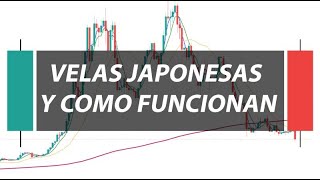 PATRON DE VELAS PARA ANALIZAR E INVERTIR EN INDICES SINTETICOS PT 1 [upl. by Eerot273]