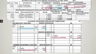 Gr9 EBW  Algemene Grootboek nuwe rekening  Krediteurekontrole [upl. by Eidlog]