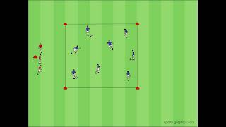 Fussballtraining  Pressing Warm Up  Gegenpressing [upl. by Inafetse]