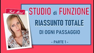 SUPER RIASSUNTO di tutto lo studio di funzione UTILE PER GLI ESAMI [upl. by Savdeep]