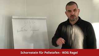 Schornstein für Pelletofen  W3G Regel [upl. by Ayhtnic]