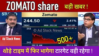 ZOMATO share news todayHold or sell  Zomato share latest news [upl. by Ahsikin508]