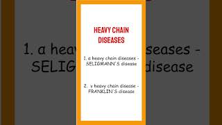 RAPID REVISION NEET PG PATHOLOGY HEAVY CHAIN DEPOSITION DISEASES shorts neetpg inicet [upl. by Kelbee752]