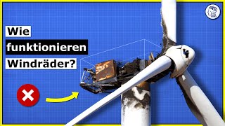 Wie Windkraftanlagen wirklich funktionieren Entdecke das Geheimnis der Windenergie [upl. by Alletsyrc113]