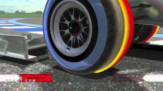 F1  Caractéristiques des pneus Pirelli [upl. by Bille]