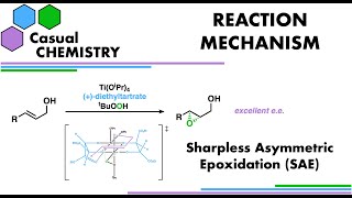 Sharpless Asymmetric Epoxidation SAE Enantioselective Catalysis  Organic Chemistry Mechanism [upl. by Esserac]