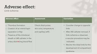 management of Patient having IABP [upl. by Franza]