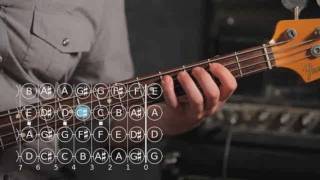 How to Play an A Major Scale  Bass Guitar [upl. by Redleh]