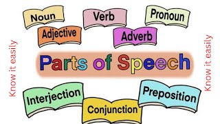 Parts Of Speech  In English Grammar With Examples  NounPronounAdjectiveVerbPadhai ka punch [upl. by Caldeira]