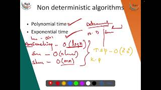 5 1 Non deterministic algorithms 1 [upl. by Gnilrits]