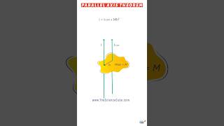 Parallel Axis Theorem Actually Quite Simple  AP Physics  GRade 11 Physics  IIT JEE  NEET [upl. by Rikki]