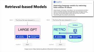 SIGMOD 2023 Tutorial Demystifying Artificial Intelligence for Data Preparation [upl. by Vale584]