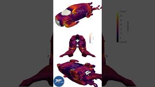 CFD transiente de um carro SUV Transient CFD of a SUV car shorts science cfd [upl. by Stig]