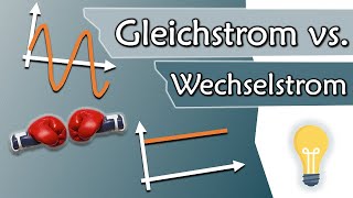 Gleichstrom und Wechselstrom AC vs DC Wassermodell  Elektrotechnik Grundlagen 10 [upl. by Ettelrats]