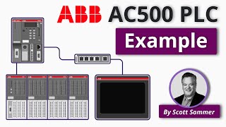 Applying an ABB PLC to a Small Process [upl. by Lyckman]