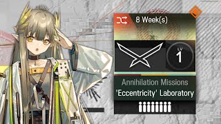 How far can Elite 0 Lvl 1 get on Annihilation 25 Eccentricity Lab [upl. by Jaela]