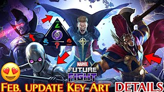 😍 February Update Kay Art Details  Marvel future fight [upl. by Naenaj981]