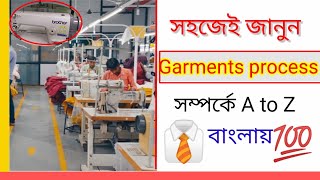 Garments process  garments production procedure bangla [upl. by Anahcar716]