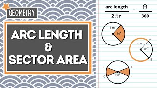 HOW TO FIND ARC LENGTH AND SECTOR AREA OF CIRCLES  GEOMETRY [upl. by Phillipp]