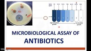 Microbiological Assay of Antibiotics Methods A Cupcylinder plate amp B Turbidimetric Or tube [upl. by Mcgill]