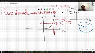 Clase plano cartesiano [upl. by Yknip]