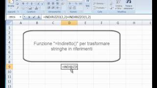 Funzione Indirizzo e Indiretto [upl. by Malarkey]