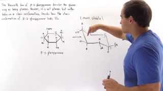 Chair Conformations of Glucose [upl. by Ennagroeg]