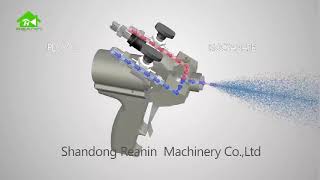 Working principle of polyurethane polyurea spray gun [upl. by Ladiv]