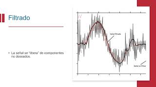 Tipos de acondicionamiento de señal de sensores [upl. by Nayhr]