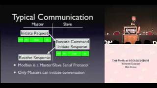 DEFCON 16 ModScan A SCADA MODBUS Network Scanner [upl. by Dewie]