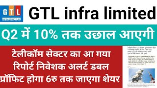 GTL infra share letest news ।GTL infra share news gtl share price newsvijayfastanalysis [upl. by Ikceb]