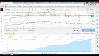 Exporting TradingView Data For better backtest Tracking [upl. by Oal]