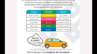 como llenar un formato de multa por verificacion extemporanea [upl. by Atsirk772]