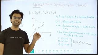 Spherical Polar Coordinate System  Vector Analysis  lecture 02  CSIR NET PHYSICAL SCIENCE [upl. by Yelloh225]