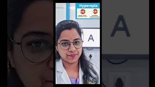 What is HyperopiaCauses Signs and Symptoms short hypermetropia eyetreatment [upl. by Nivlen]