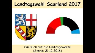 Landtagswahl Saarland 2017 Die Lage Anfang 2017 Stand 21122016 [upl. by Nart643]