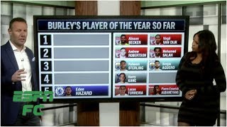 Ranking the Premier League Player of the Year candidates  so far  Premier League [upl. by Harrietta]