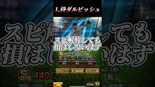 【最新版】リアタイガチ勢が考える2024S2で優先してスピ解放するべき投手4選【プロスピA】【リアタイ】プロスピa プロスピaリアタイ shorts [upl. by Liberati623]