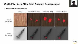 CVPR 2023 WinCLIP ZeroFewShot Anomaly Classification and Segmentation [upl. by Proudman97]