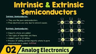 Intrinsic and Extrinsic Semiconductors [upl. by Buehler]