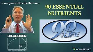 90 Essential Nutrients  Dr Peter Glidden ND [upl. by Uhej]