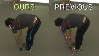 Learnable Triangulation of Human Pose accurate markerless motion capture  ICCV 2019 [upl. by Noived]