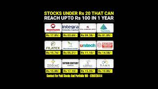 Best Penny Stocks For Long Term  Best Stock To Invest stockmarket [upl. by Gruver643]