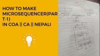 Microsequencer DesignPart1 IN COANepali [upl. by Rayshell]