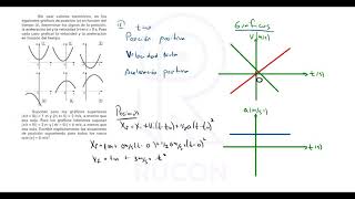 Física CBC  Guía 2  Ej 8 Gráfico 1 [upl. by Ardiek629]