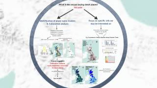 Spatial Humanities Exploring Texts within a GIS environment [upl. by Amati112]