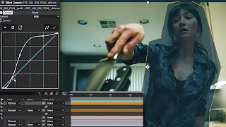 The Art of VFX for Editors  Part 1 TUTORIAL [upl. by Notsek]